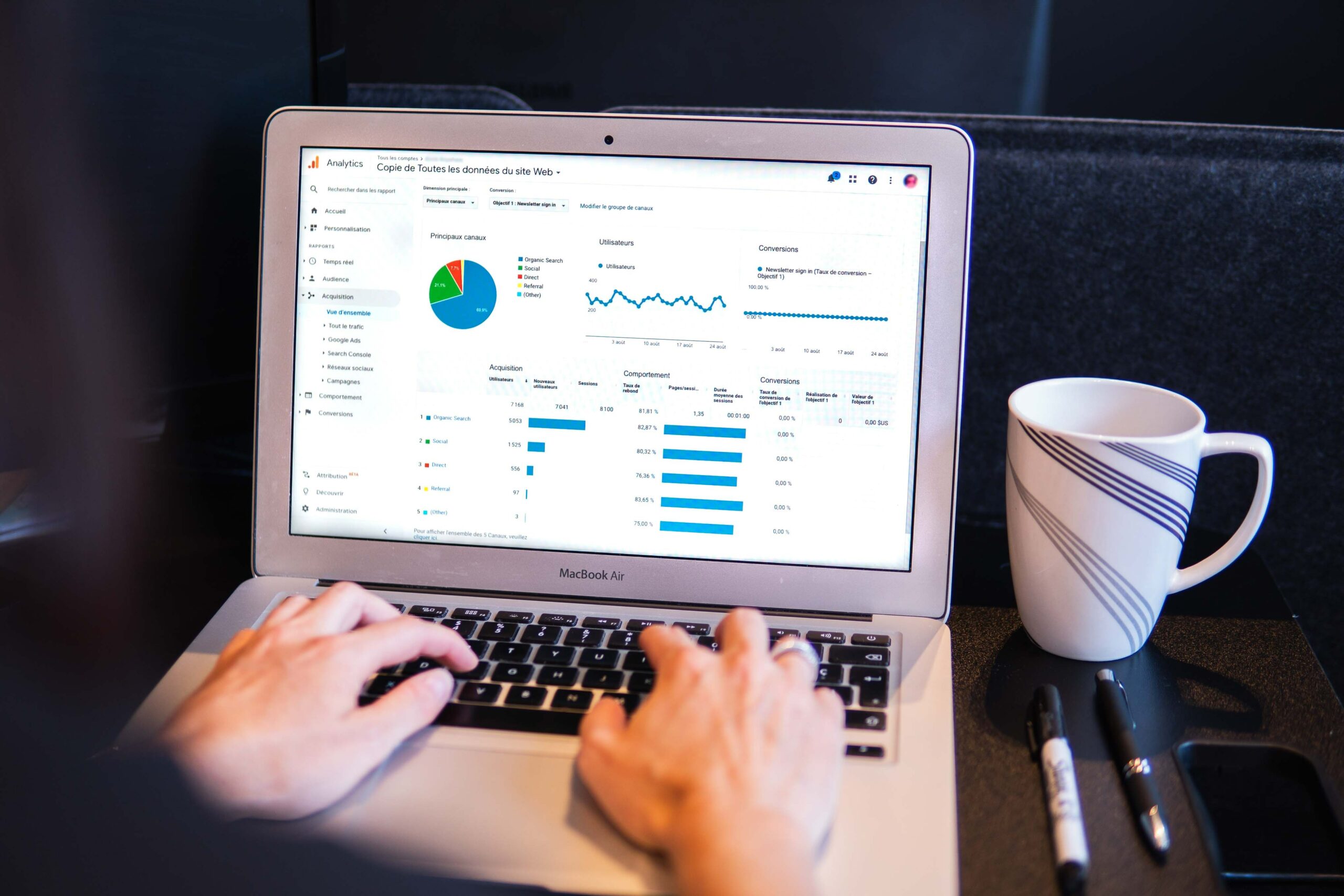 Macbook air, med google analytics på skærmen, med to hænder på tastaturet samt kaffekop
